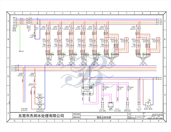 純水設(shè)備保養(yǎng) 純水設(shè)備保養(yǎng)