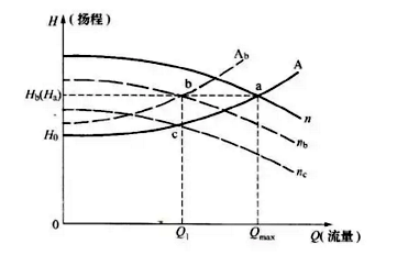 純水設(shè)備水泵,純水設(shè)備廠家,工業(yè)純水設(shè)備  純水設(shè)備水泵,純水設(shè)備廠家,工業(yè)純水設(shè)備